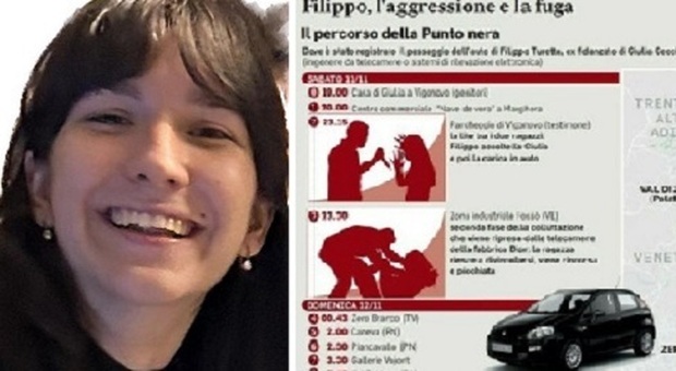 Omicidio Cecchettin, le prime coltellate a Giulia nel parcheggio vicino casa: nel punto della lite trovato il coltello senza manico