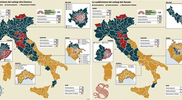 Il Pd cede un milione di voti a M5S. La Lega ne ruba due a Forza Italia