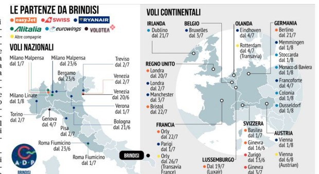 A Brindisi si rivede Alitalia ma pochi voli e tariffe alte