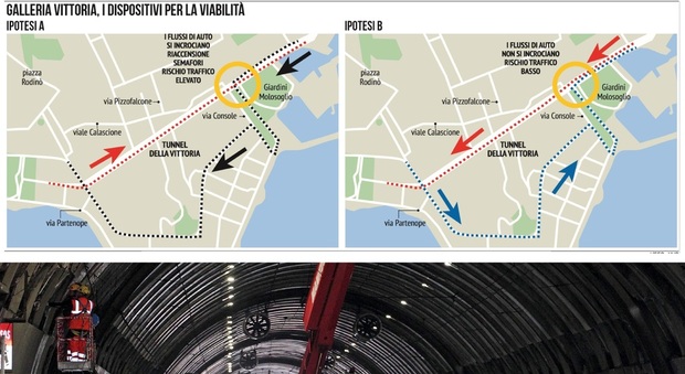 Napoli: galleria Vittoria aperta a fine giugno, ecco il piano per evitare il caos