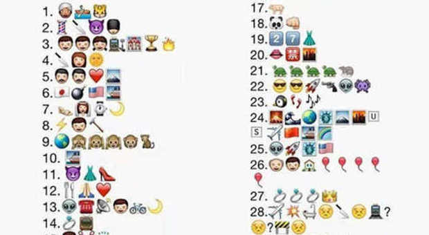 30 film descritti dalle emoji: prova a indovinarli tutti