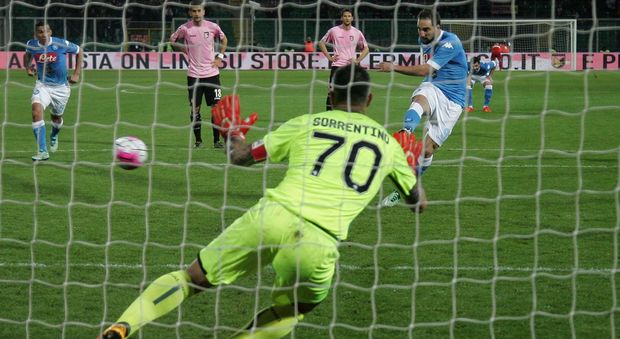 Palermo-Napoli 0-1 Il rigore di Higuain riporta gli azzurri a - 3 dalla Juventus