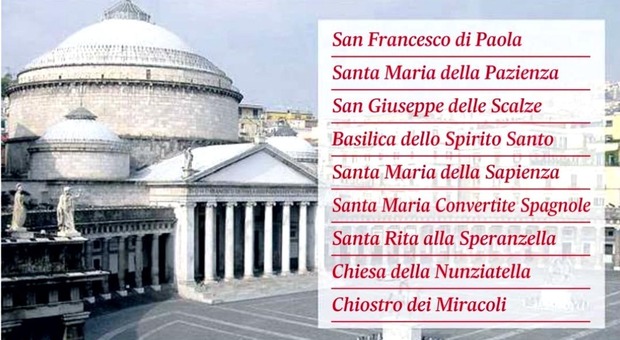 «Napoli a rischio maxi voragini, nove chiese sono in pericolo»