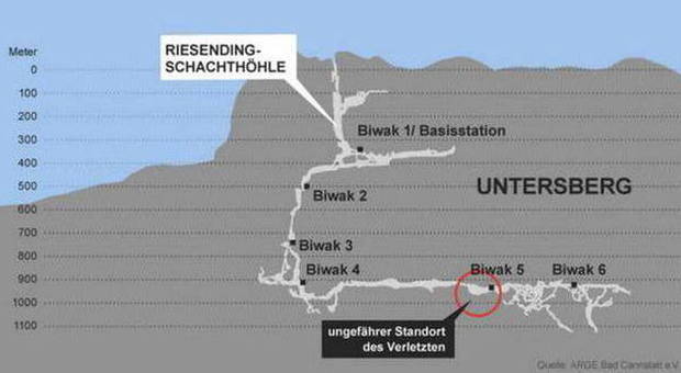 La mappa della grotta Riesending Schachthohle in Baviera
