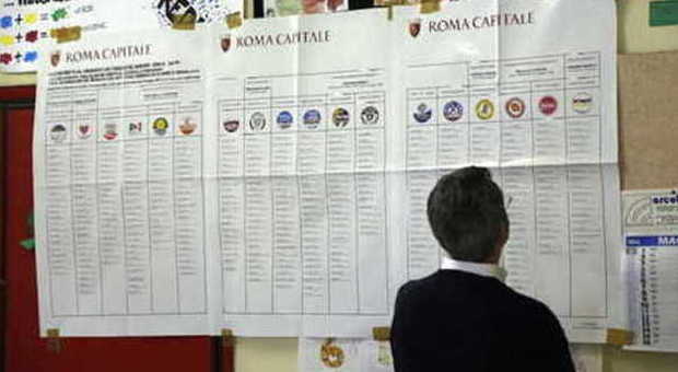 Roma, ballottaggio in 14 municipi: i risultati