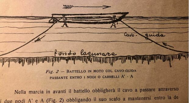 Una funivia sulla laguna di Venezia: il progetto "fantascienza" dell'ingegnere datato 1923