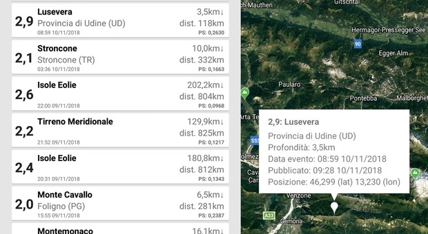 Scossa di magnitudo 2.9 in Friuli Paura ma non si segnalano danni
