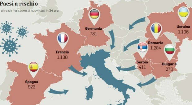 Covid e la mappa del rischio: dalla Francia alla Romania l'assedio del virus all'Italia