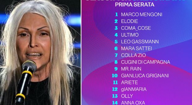 Sanremo, Anna Oxa ultima in classifica. Il commento contro la sala Stampa: «Ennesima conferma...»