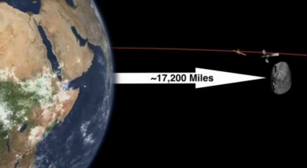Asteroide sfiora la Terra: è dieci volte più grande di quello che un anno fa esplose sopra la Russia