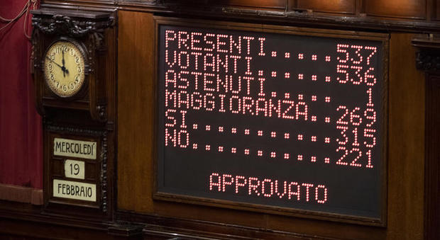Il tabellone riepilogativo della votazione al Senato sul decreto Milleproroghe
