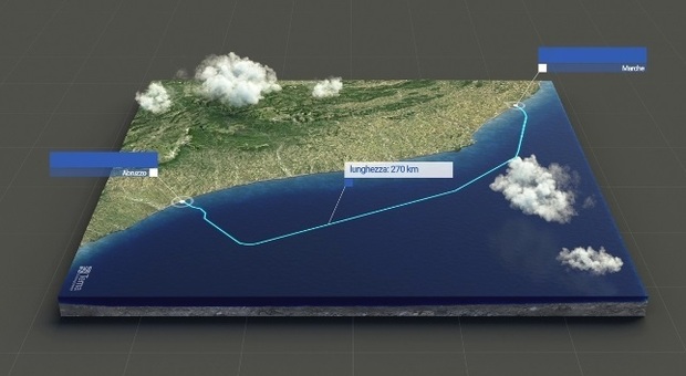 Adriatic Link: via libera del Ministero all'elettrodotto sottomarino di Terna. Nelle Marche stazione a Fano