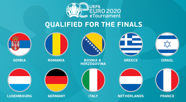 eEURO 2020, Italia tra le 10 già qualificate per le finali