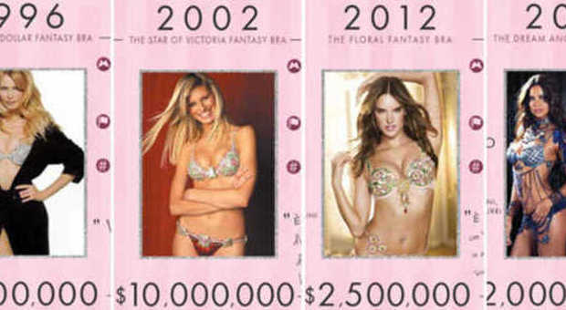 Victoria's Secret, anno per anno i reggiseni degli "Angeli" da milioni di dollari