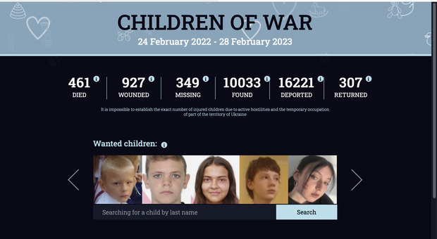 Ucraina, Children of war, il portale che traccia il destino dei 16 mila bimbi deportati in Russia per essere rieducati e dei 461 deceduti