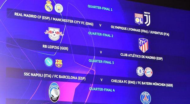 Champions Final Eight: Juve contro Real o City, Napoli contro Chelsea o Bayern (derby in semifinale), Psg per l'Atalanta