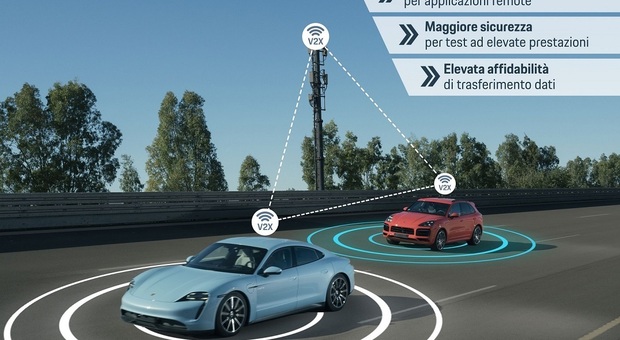 Pista Nardò, patto tra Porsche e Vodafone per la rete privata 5G ibrida d'Europa