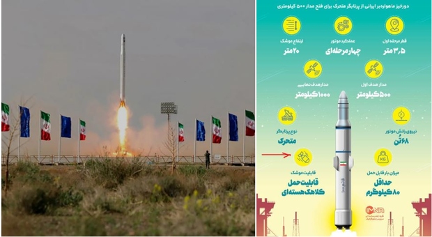 Iran lancia satellite e mette in allarme l'Occidente: «Possibile sviluppo di missili per testate nucleari». Il manifesto con l'atomica