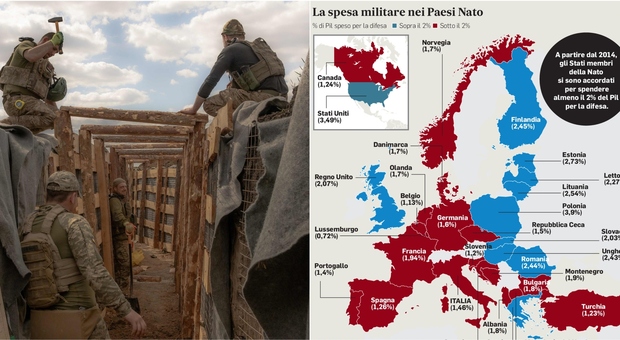 Guerra, armamenti diversi e truppe limitate: la Ue senza Difesa