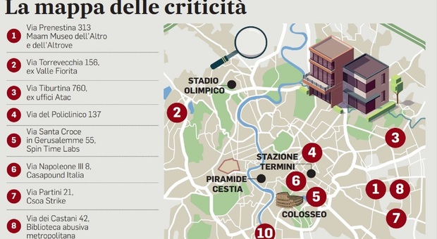 Occupazioni a Roma, beffa alloggi popolari: entrano prima gli abusivi
