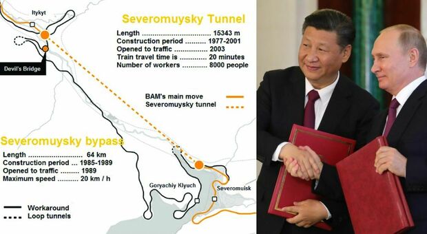 Ucraina, colpo dell'intelligence: distrutto il tunnel Severomuysky, è il principale collegamento ferroviario tra Russia e Cina