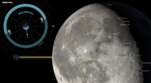 Luna «si sta rimpicciolendo»: cosa sta succedendo e perché la Nasa osserva con attenzione il fenomeno