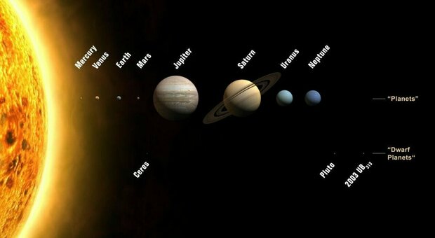 Nell'universo ci sono «molti pianeti simili al nostro»: la scoperta che può cambiare tutto