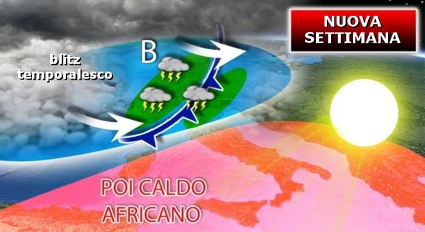 Meteo, settimana spaccata: temporali e grandine, poi nuova ondata di caldo africano