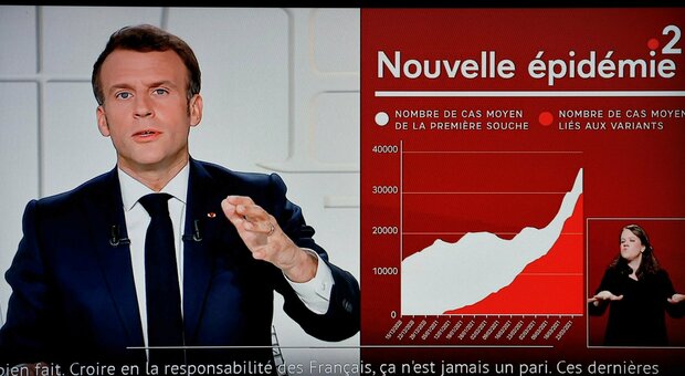 Macron: «Tutta la Francia passa in zona rossa, coprifuoco alle 19. Scuole chiuse per 3 settimane»