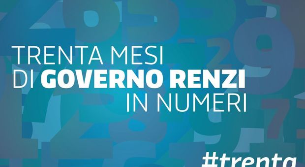 Governo, trenta mesi di Renzi in numeri: le slides
