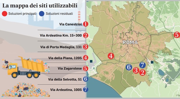 Rifiuti Roma, sette aree per la discarica: il piano del Campidoglio. Dalla Pisana a Roma Est, la mappa