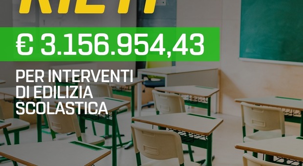 Movimento 5 Stelle: «Portati in provincia di Rieti 3 milioni di euro per le scuole»