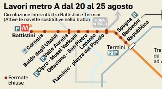 Metro A, stop in 11 stazioni: rischio caos tra Termini e Battistini