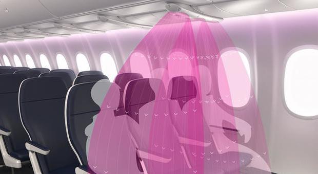 Virus, in aereo uno “scudo d'aria” tra i passeggeri: l'idea per bloccare il contagio