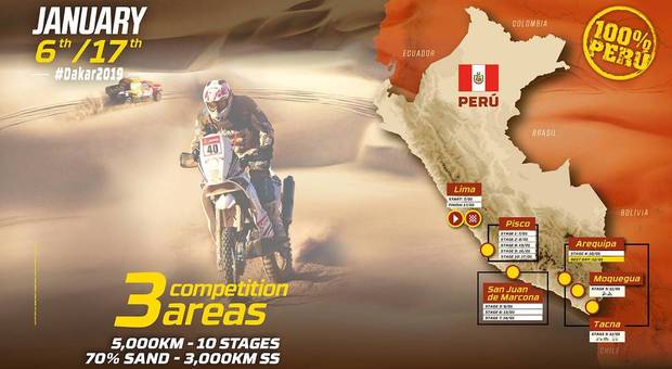 La locandina ufficiale della Dakar 2019