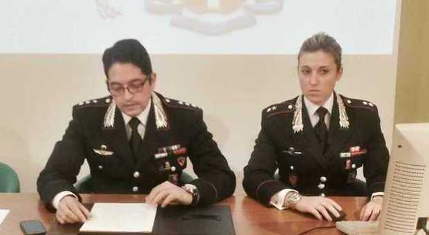 Cittadini e sicurezza segnalano, blitz dei carabinieri: sotterrani liberati alla stazione