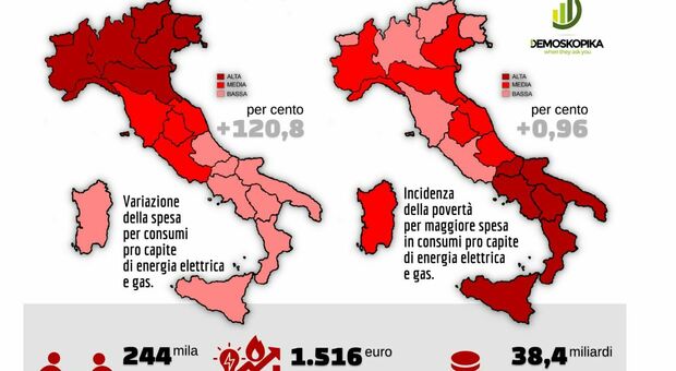 Caro bollette, lo studio e i numeri della crisi. In Puglia 35mila famiglie povere in più e aumenti di oltre 1.000 euro per nucleo