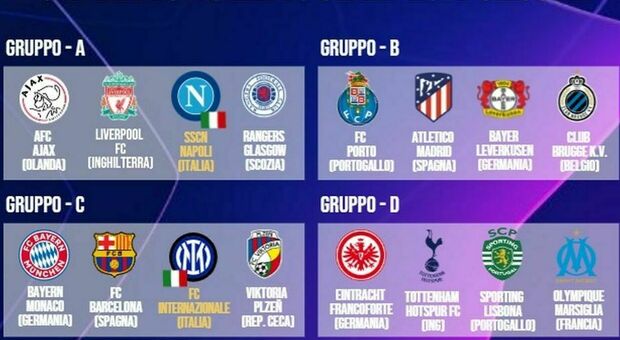 Champions League, sorteggio gironi: Juve pesca Psg-Benfica-Maccabi, il Milan trova Chelsea-Salisburgo-Zagabria, Napoli con Ajax-Liverpool-Rangers, per l'Inter Bayern-Barcellona-Plzeň
