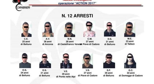 Le foto segnaletiche degli arrestati nell'operazione "Action 2017"