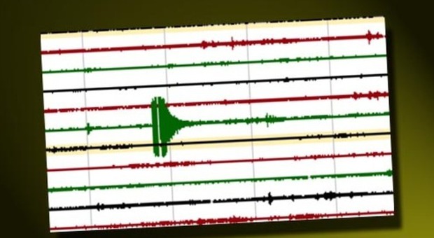Terremoto | Lievi sussulti in Campania. Ieri in Irpinia oggi ai Campi Flegrei