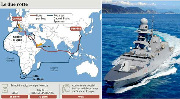 Operazione Aspis: tre fregate pronte a essere schierate, Roma pensa alla nave anti-droni Bergamini