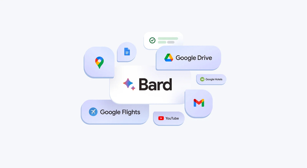 Bard, l’Intelligenza Artificiale Generativa di Google
