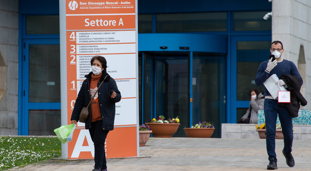 Coronavirus ad Avellino: contagi, il giorno più nero, 49 nuovi infettati
