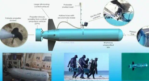 Israele, il drone sottomarino di Hamas minaccia la flotta di Tel Aviv. Come funziona