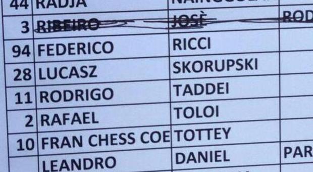 Roma, Totti negli Stati Uniti diventa Fran Chess Coe Tottey