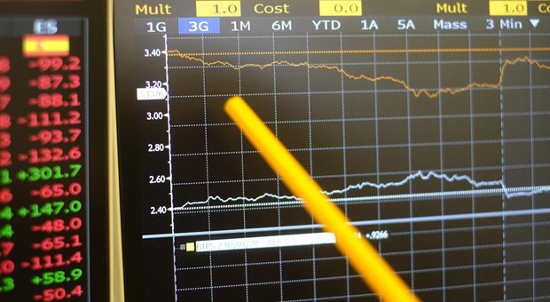 Borsa, spread sotto i 300 in attesa della nota di aggiornamento del Def