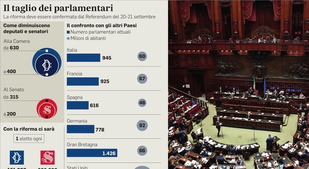 Referendum, il No di Prodi che smaschera ipocrisie e paure dei partiti