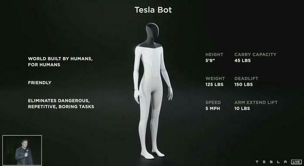 Elon Musk, la nuova sfida è il robot umanoide: si chiamerà Tesla Bot, il debutto del prototipo nel 2022