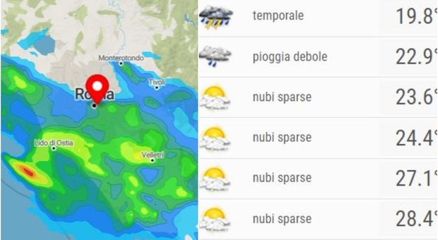 Meteo a Roma e nel Lazio oggi 13 agosto: cielo nuvoloso e pioggia, scendono le temperature
