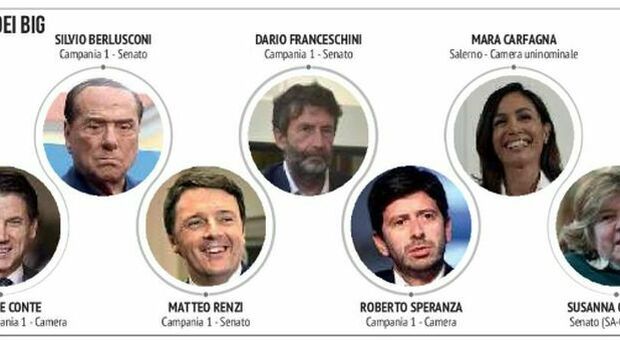 Berlusconi, Conte e Renzi, che scontro: a Napoli la sfida dei big delle elezioni